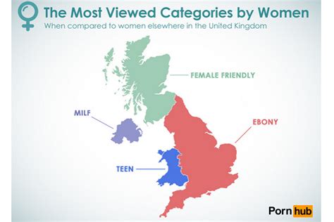 Free British Porn Videos By Category At XXBRITS